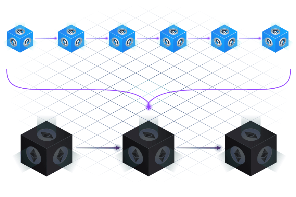 Arbitrum One is a L2 Optimistic Rollup scaling solution for Arbitrum. Arbitrum is powered by the ARB cryptocurrency.The average block processing time is approximately 0.3 seconds.